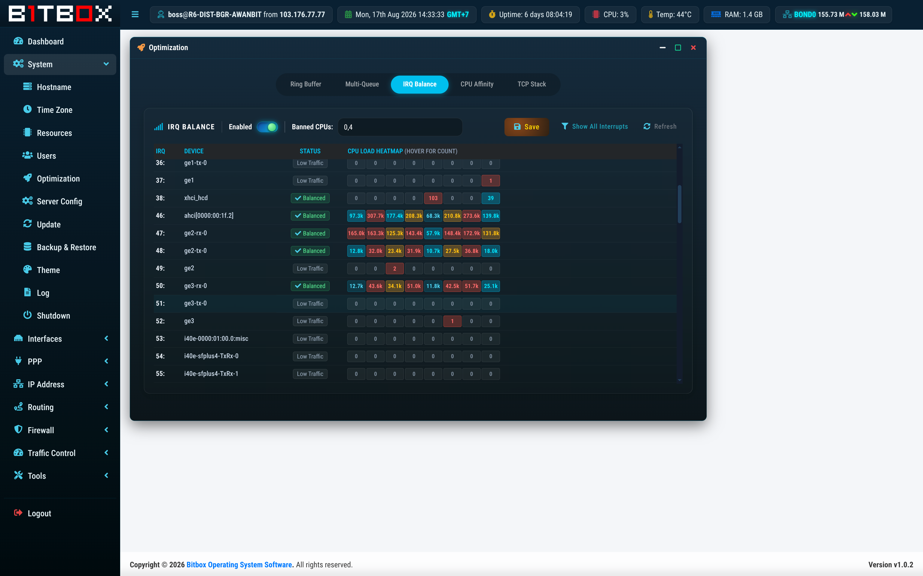 IRQ Optimization